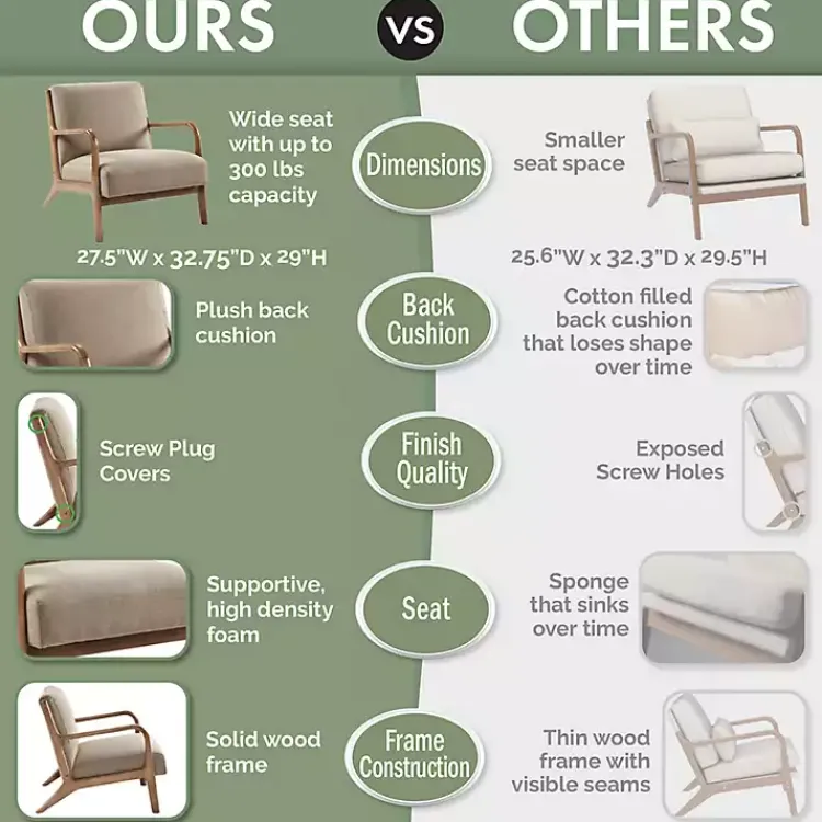 Accent Chairs-Kirklands Home Nolan Mid-Century Modern Accent Chair Red